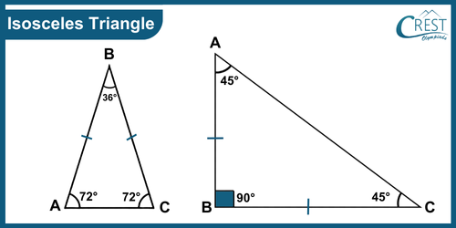 cmo-geometric-c5-33