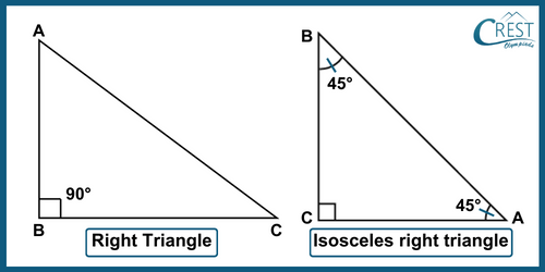 cmo-geometric-c5-35