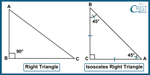 cmo-geometric-c5-36