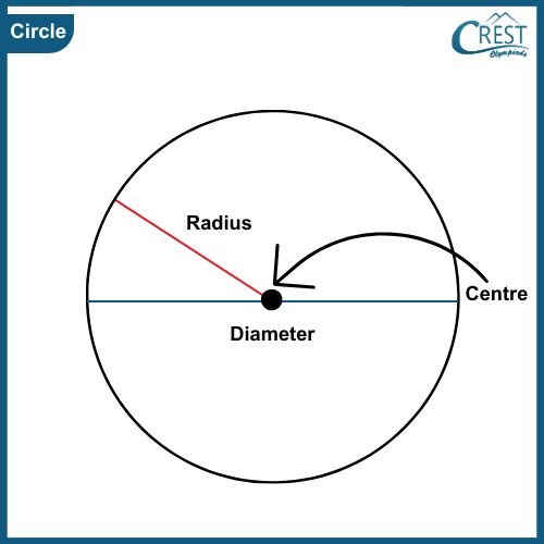 cmo-geometric-c5-37