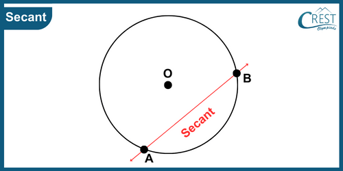 cmo-geometry-c7-11