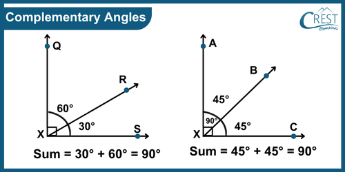 cmo-geometry-c7-17