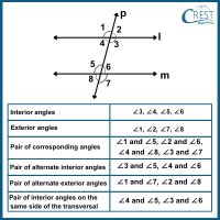 cmo-geometry-c7-19
