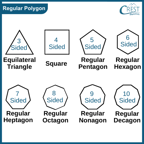 cmo-geometry-c7-21