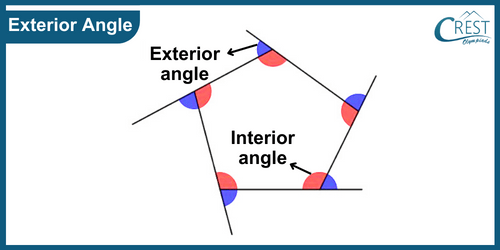 cmo-geometry-c7-23