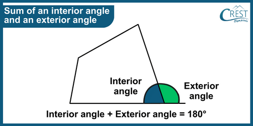 cmo-geometry-c7-25