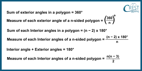 cmo-geometry-c7-26