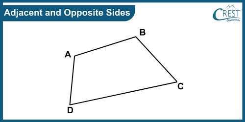 cmo-geometry-c7-3