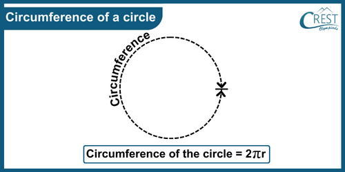 cmo-geometry-c7-8