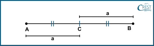 cmo-geometry-c9-14