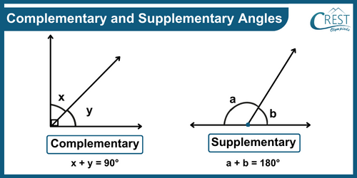 cmo-geometry-c9-15