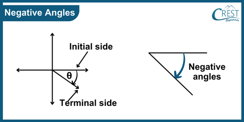 cmo-geometry-c9-20