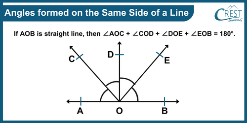 cmo-geometry-c9-21