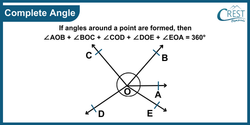 cmo-geometry-c9-22