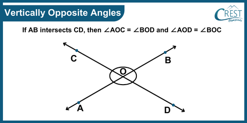 cmo-geometry-c9-23