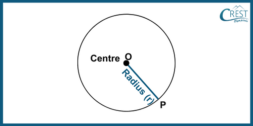 cmo-geometry-c9-3