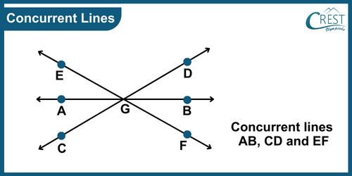 cmo-geometry-c9-7