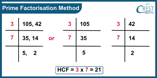 cmo-knowing-c6-6