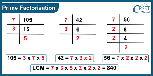 cmo-knowing-c6-8