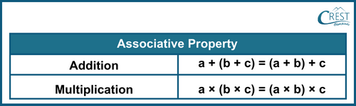 cmo-number-c6-20