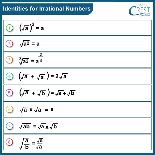 cmo-number-c9-15