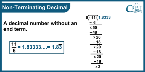 cmo-number-c9-18