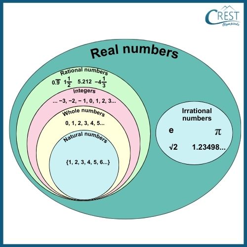 cmo-number-c9-5