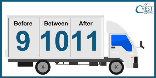 Example of Before, Between and After Number