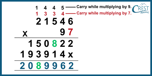 cmo-playing-c8-4