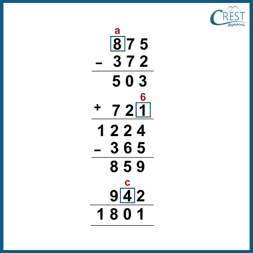 cmo-playing-c8-5