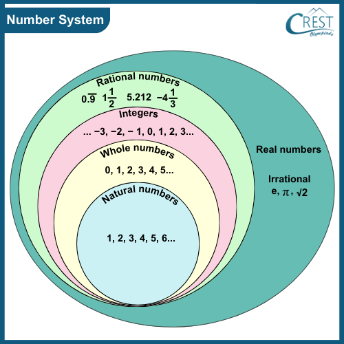 cmo-polynomials-c10-1