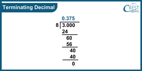 cmo-polynomials-c10-3