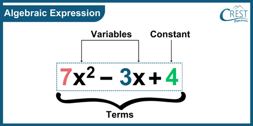 cmo-polynomials-c9-1