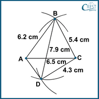 cmo-practical-c8-19