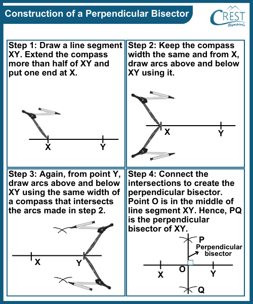 cmo-practical-c8-2