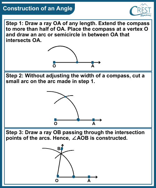 cmo-practical-c8-4