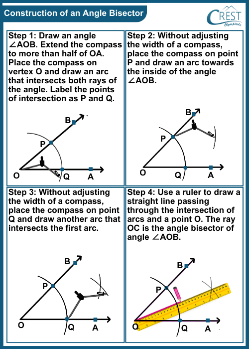 cmo-practical-c8-5