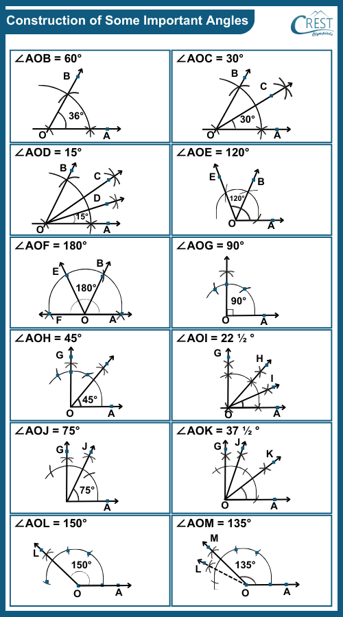 cmo-practical-c8-6