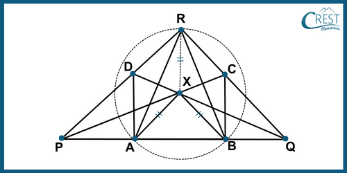 cmo-practical-c8-7