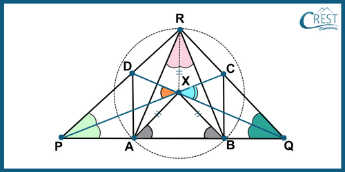 cmo-practical-c8-8