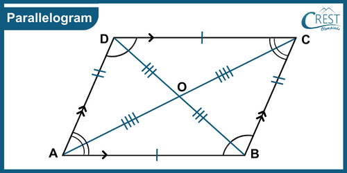 cmo-quadrilateral-c9-2