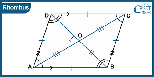 cmo-quadrilateral-c9-4