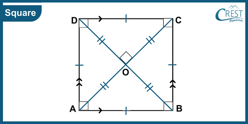 cmo-quadrilateral-c9-5