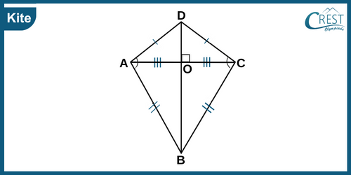 cmo-quadrilateral-c9-6