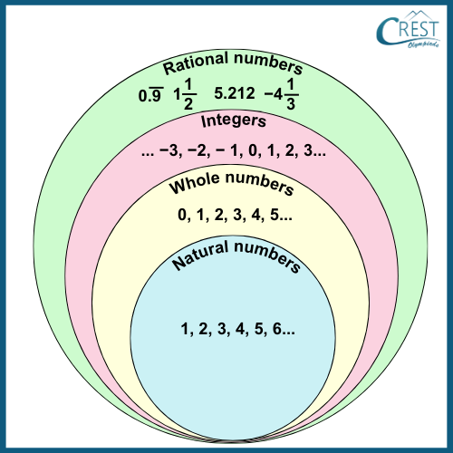 cmo-rational-c8-1