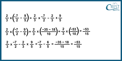 cmo-rational-c8-14