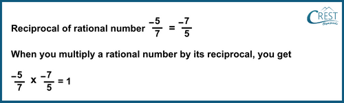 cmo-rational-c8-22