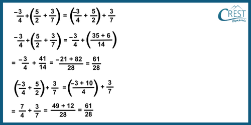 cmo-rational-c8-6