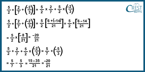 cmo-rational-c8-8