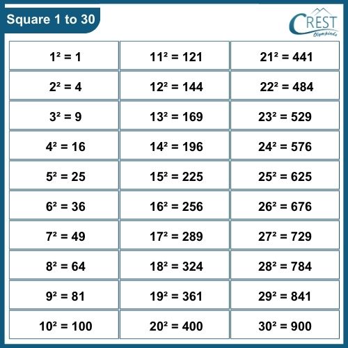 cmo-squares-c8-1